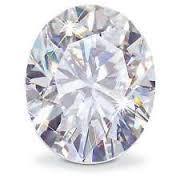 Forever Classic™ Oval Cut Moissanite